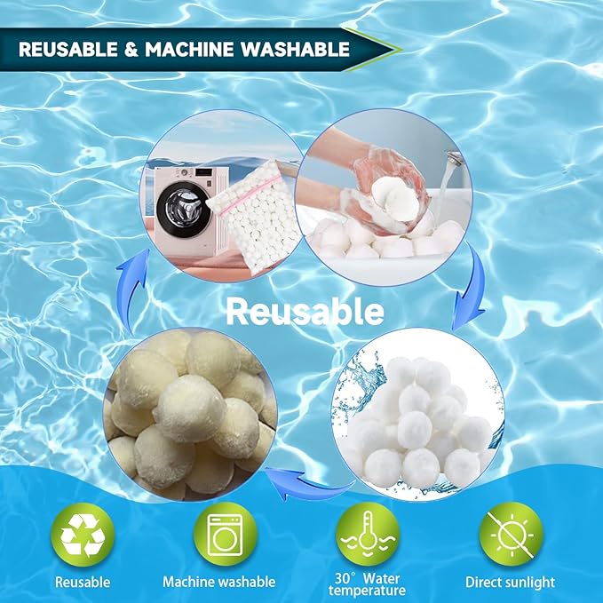 3.53 Lbs Pool Filter Balls for Sand Filter, Reusable Eco-Friendly Sand Filter Balls (Equals 60lbs Pool Filter Sand), Pool Filter Media Balls with Wash Bag, Filter Balls for Swimming Pools