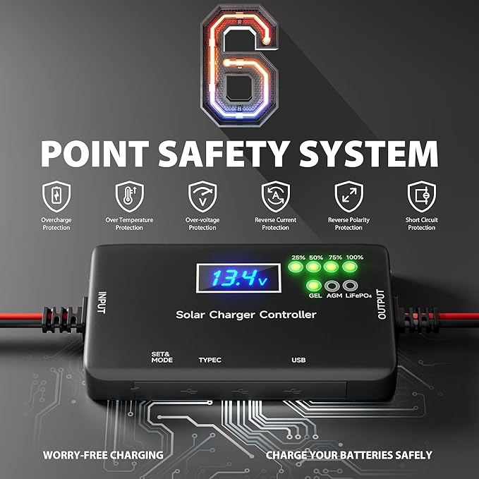 Solar Charge Controller 12V 20A, Solar Panel Charge Controller with Type-C and USB Output for Solar Panel and Gel, AGM, LiFePO₄ Battery