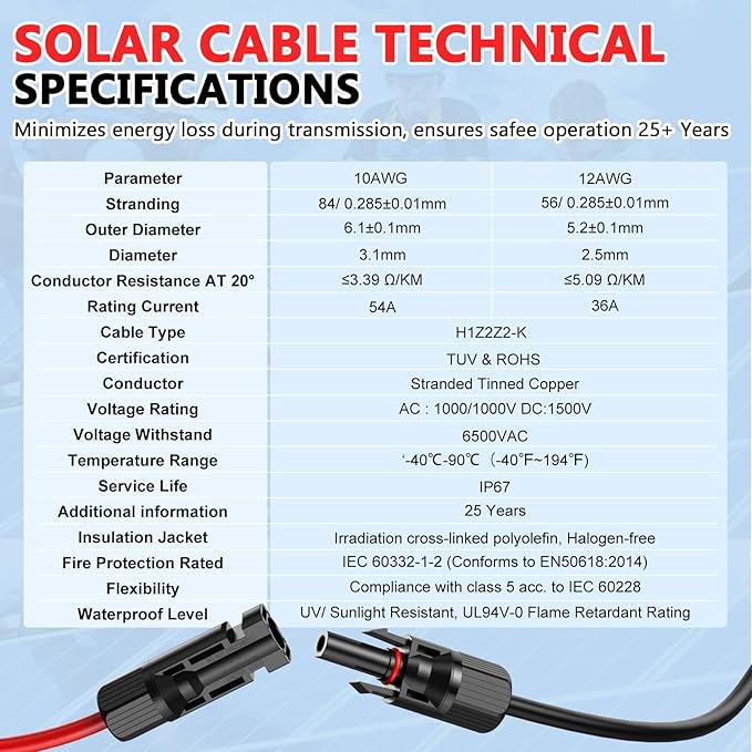 Vansdon 2x20 Feet Solar Panel Extension Cable, 12AWG Solar Cable, Solar Panel Cable with Female and Male Waterproof Connectors for RV, Photovoltaic Systems (20FT Red + 20FT Black)