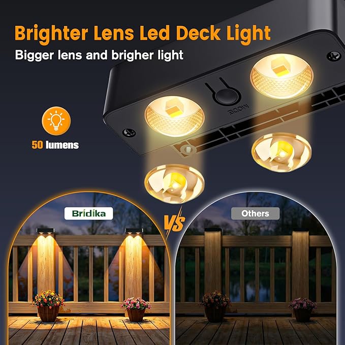 Bridika Solar Deck Lights Outdoor 12 Pack, Bright Solar Fence Lights with Lens, 3 Color Modes IP65 Waterproof Large Size Step Lights for Outside, Fence, Stair, Backyard, Patio, Wall