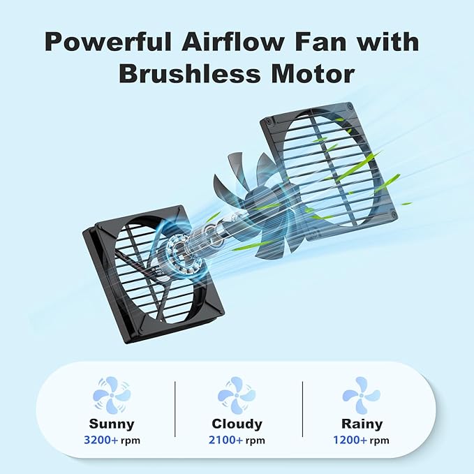 7.5" Solar Chicken Coop Fan 2 Pack, 15W x 2 Solar Powered Greenhouse Fan, Solar Exhaust & Intake Fans Outdoor Waterproof, for Outside Doghouse Shed Pet Air Circulation Ventilation Cooling