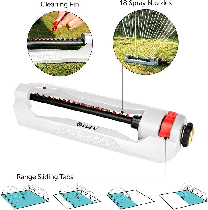 Eden 94110 Heavy-Duty Metal Oscillating Sprinkler | Covers Up to 3,315 sq. ft.,18 Precision Nozzles,Adjustable Range,Turbo Drive Motor,Quick Connect Bundle,(Pack of 12)