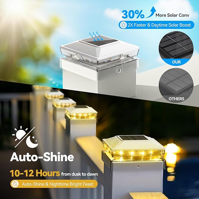 KEILAIMO Solar Post Cap Lights, 6 Pack Upgraded Outdoor Deck Fence Post Solar Lights for 4x4 5x5 Wood/Vinyl Posts, IP65 Waterproof, 10-12 Hours Warm White Glow for Garden/Patio/Porch - White