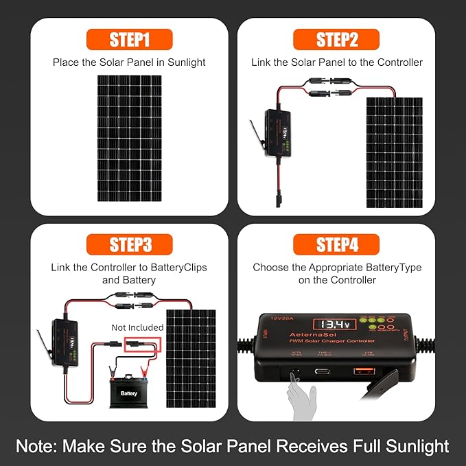 Solar Charge Controller 12V 20A, Solar Panel Charge Controller with Type-C and USB Output for Solar Panel and Gel, AGM, LiFePO₄ Battery (20A PWM)