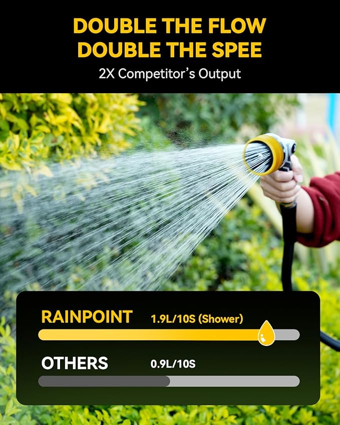 RAINPOINT Full-Metal Garden Hose Nozzle, Heavy Duty Water Hose Nozzle Sprayer With 10 Adjustable Patterns & High Flow,Thumb Control For Flow Adjustment, Ideal For Watering, Washing, Cleaning,Yellow