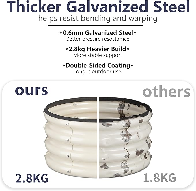 2 x 2 x 1 ft Round Raised Garden Bed, White 1 Pack 0.6 mm Thick Galvanized Steel Planter Box with Double Layer Paint and Safety Edge Trim for Vegetables Flowers Herbs Outdoor Garden