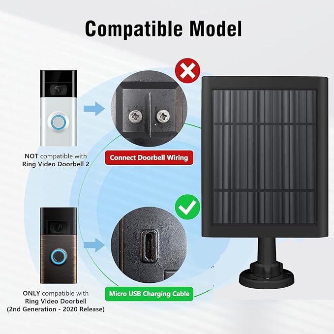 Solar Panel for Ring Doorbell 5W 5V Solar Charger Pefect for Ring Video Doorbell (2nd Gen - 2020 Release), Micro USB Port IP65 16.4ft Waterproof Charging Cable, 360°Adjustable Mount