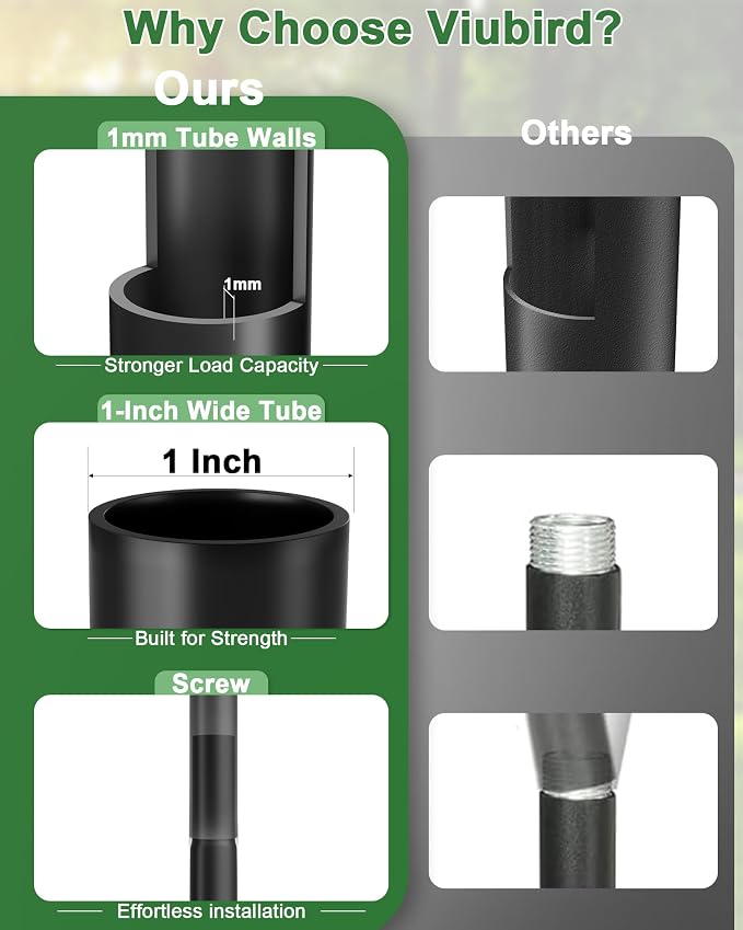 Bird Feeder Pole – 75 Inch Height Bird House Pole with 1-Inch Dia Heavy Duty for Birdfeeders, Feeding Stand with Mount Kit for Outdoor, Slip-Fit Connection, Black