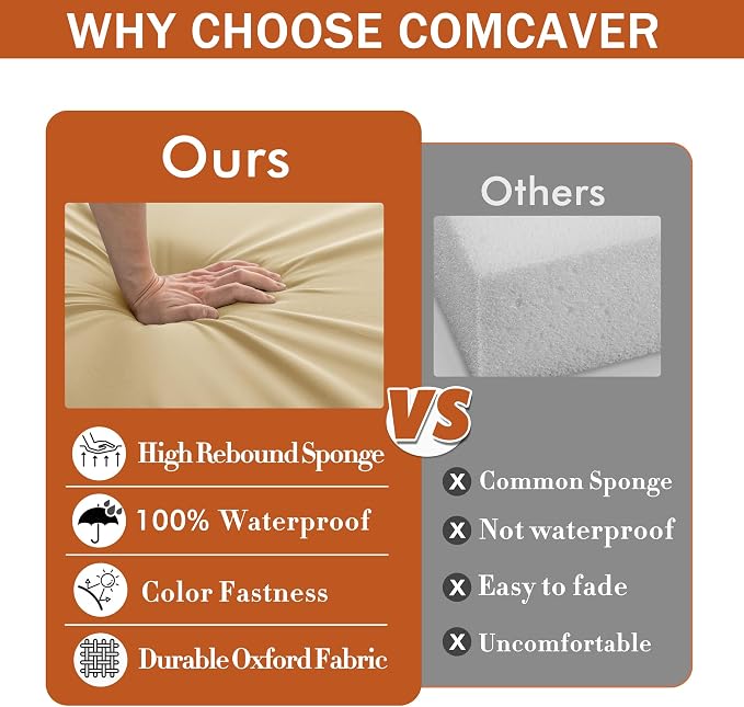 Outdoor Chair Cushions 18.5x16 Inch Water Resistant Patio Chair Cushions with Tie 3 Year Color Fastness Thick Outdoor Seat Cushion for Patio Furniture Beige Set of 4