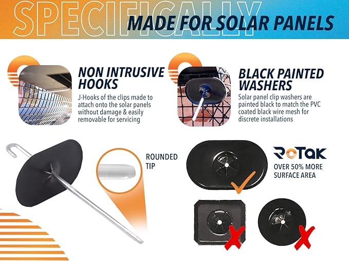 Rotak 8in X 100ft Solar Panel Bird Squirrel Critter Guard Roll Kit - 60 Fastener Clips - Used for Bird/Critter proofing Solar Panels - Removable Without Damage - PVC Coated Galvanized Steel roll…