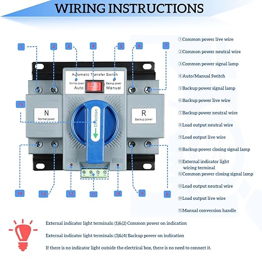 JONAS C AC220V 63A 2P Automatic Transfer Switch, Solar Mini ATS, Generator Dual Power Changeover Switch, 50Hz/60Hz Auto Dual Power Switch for Rv, Lv Power