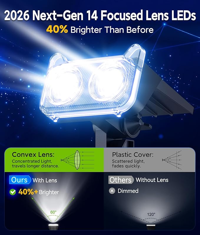 LETMY Solar Lights Outdoor Waterproof IP65, 6 Pack Solar Spot Lights Outdoor With 14 Big LEDs, 2-in-1 Wall Lights & 2 Modes Solar Powered Landscape Spotlights for Garage Pathway Yard Decor Garden Gift