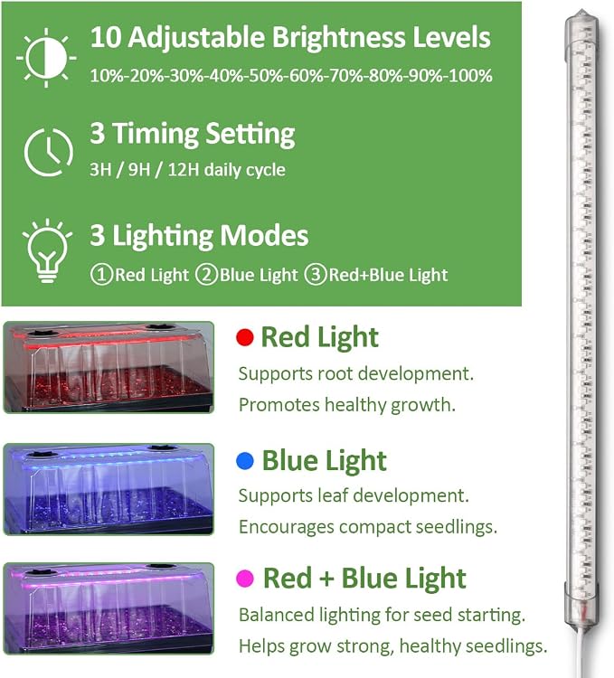 1020 Trays with Grow Light and 6.3" Humidity Dome - 4 Pack Heavy Duty Seed Trays with 72 Cell Plug Trays, Germination Kit with Timer and Dimmable LED - Reusable Plant Propagation Box for Gardening