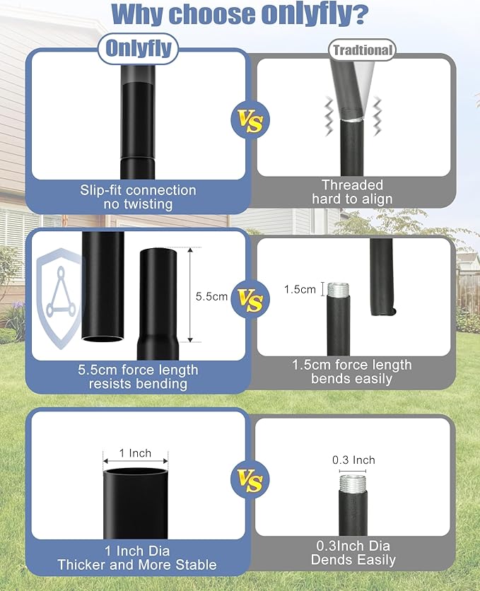 Onlyfly Bird Feeder Pole Stand – 74.5 Inch Height Feeding Station with 1-Inch Dia Heavy Duty for Hanging Feeders, Bird House Pole Mount Kit for Outdoor, Slip-Fit Connection