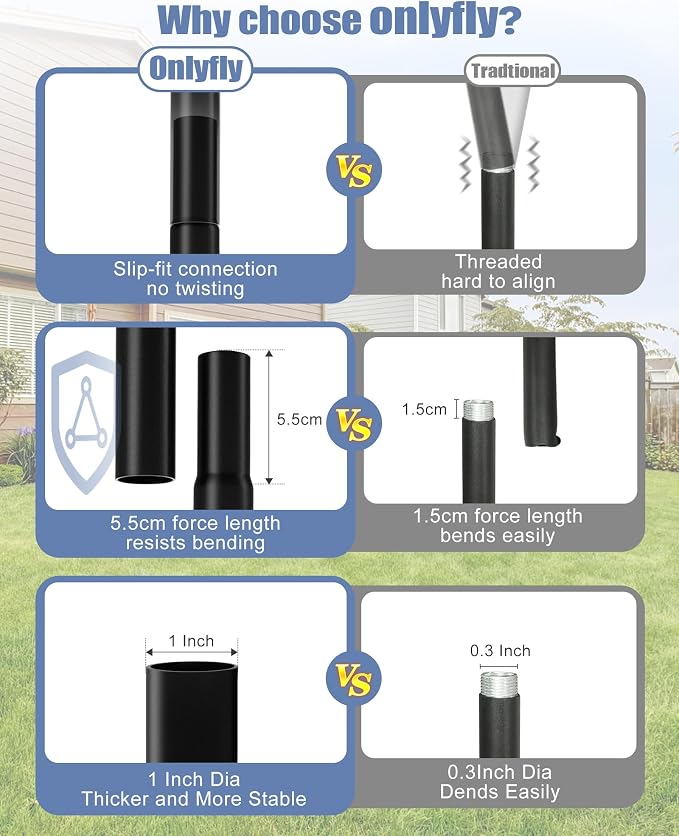 Onlyfly Bird Feeder Pole Stand – 104 Inch Height Feeding Station with 1-Inch Dia Heavy Duty for Hanging Feeders, 2026 Upgraded Bird House Pole Mount Kit for Outdoor, Slip-Fit Connection