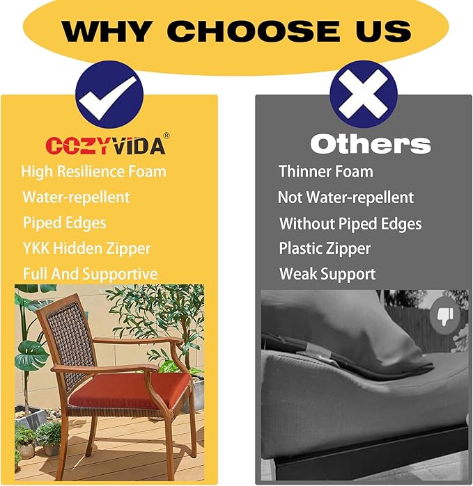 COZYVIDA 18.5x18.5 Inch Patio Chair Cushion 4 Packs Resilient Foam Filling Water-Resistant Tear-Resistant UV Resistant Weather Resistant UV-Resistant 1000+ Hrs for Patio Furniture,Quarry Red