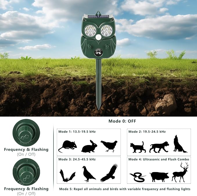 2 Pack 2026 Ultrasonic Animal Repellent Outdoor Deer Repellent Devices Solar Animal Repeller Motion Activated Deterrent to Scare Cat Squirrel Rabbit Raccoon Skunk with LED Flash Lights for Yard Lawns