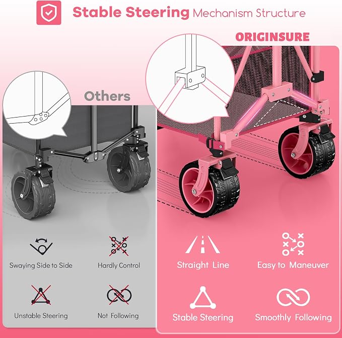 400L Double Decker Wagon Collapsible with 54" L Tailgate, 560lbs Heavy Duty Wagons Carts Foldable, Extra Large Folding Beach Wagon with Big All-Terrain Wheels for Camping, Sports, Groceries, Pink