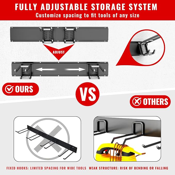 Garage Tool Organizer Wall Mount, Easy to 48 inch Install Heavy-Duty Garage Storage System with 6 Adjustable Hooks, Garden Tool Rack for Shovels, Rakes, Yard Tools (Combo 3)