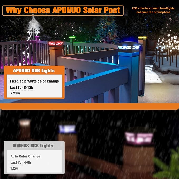 APONUO Solar Post Cap Lights with 8 RGB Colors and Multicolor Flow, Ultra-Bright Clear Lens, IP65 Waterproof for 4x4 5x5 6x6 Wood & Vinyl Fence Posts, 8 Pack Black