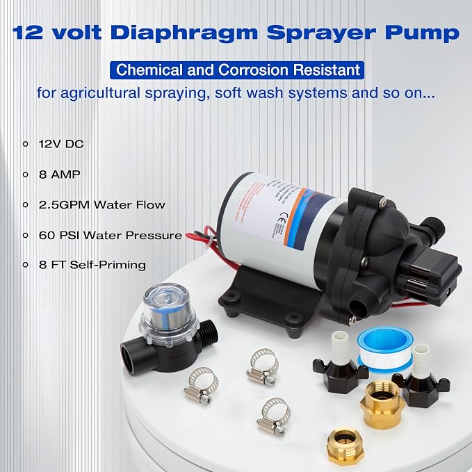 12 Volt Sprayer Pump, Chemical and Corrosion Resistant, 2.5GPM 60PSI 8 Amps Soft Wash Pump, Compatible with Roundup, Pressure Switch and Self-Priming for Agricultural Spraying