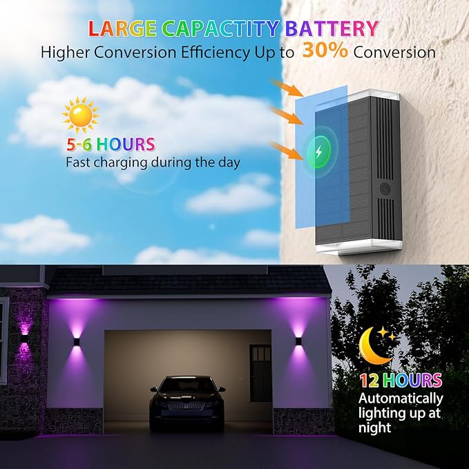Solar Lights Outdoor,8 Lighting Modes Dusk to Dawn Lighting Wall Sconce IP67 Waterproof Up and Down Solar Wall Light Front Door Light for House, Garage, Porch,Doorway,Fence,Festival Decor (2 PACK)