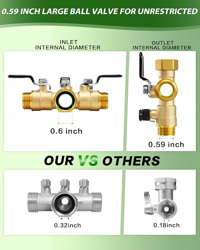 Garden Hose Splitter, 3 Way Heavy Duty Brass hose splitter, Water Hose Bib Spigot Splitter with 0.59" Full Flow Ball Valve Outlet & Shut-Off Valve 3/4'' Connector Outdoor Water Faucet Adapter