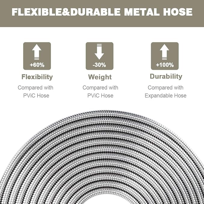 Omont Metal Garden Hose 100FT, Stainless Steel Water Hose with Nozzle, Flexible, Lightweight, Puncture Proof, Never Kink & Tangle, Heavy Duty Garden Hose for Yard and Outdoor