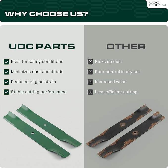 UDC Parts 793794 Mower Blades Replacement for 42 Inch & 60 Inch Hustler 603992 794685 793935 794214 794230 933440 936070 938050 934505US 934786 935742 937748 937847 938167/3 Pack Low Lift