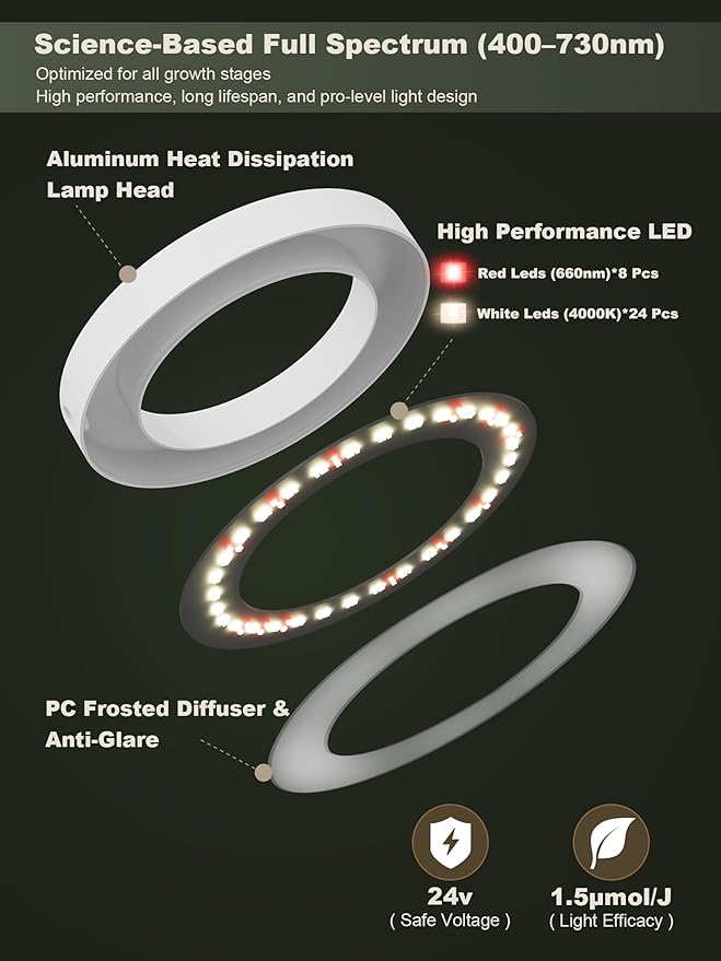 GLOWRIUM Smart LED Grow Lights for Indoor Plants G4, 12W Full Spectrum 3500K with Grow lamp, Bluetooth App Control, 10-Level Dimming, Gooseneck, Height Adjustable 16"-23", Auto Timer, (White 12W)