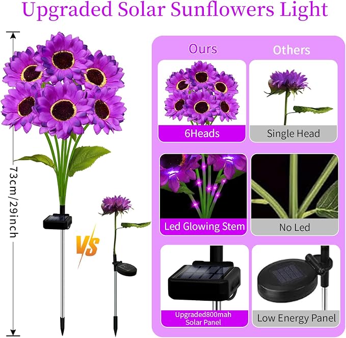 Solar Garden Lights Outdoor, 6 Pack Purple Sunflower Lights with 36 Real Looking Flowers, Waterproof Summer Garden Decor Solar Flowers for Yard Backyard Patio Flowerbed Yard, Gift for Mom Women