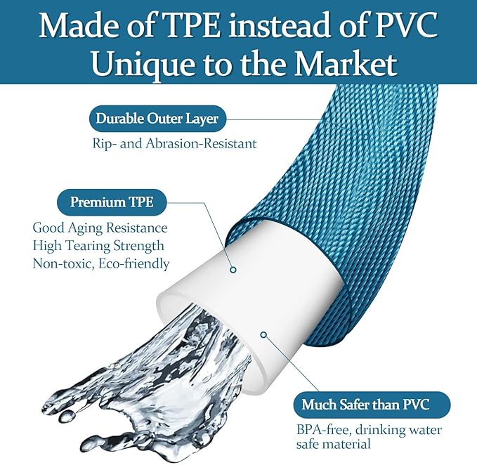 Garden Hose 25 ft, Made of TPE (BetterThan PVC/Hybrid Polymer), Lightweight yet Durable Water Hose with Ergonomic Grip, Drinking Water Safe Material, All-Weather, 3/4" GHT Fittings