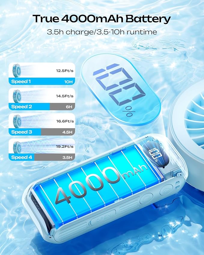Otlonpe Handheld Misting Fan Portable, Powerful 4 High Speeds Rechargeable Small Hand Held Fan Water Mist, 4000mAh Battery Operated, Foldable, Lanyard, Personal Cooling for Travel Men Wome