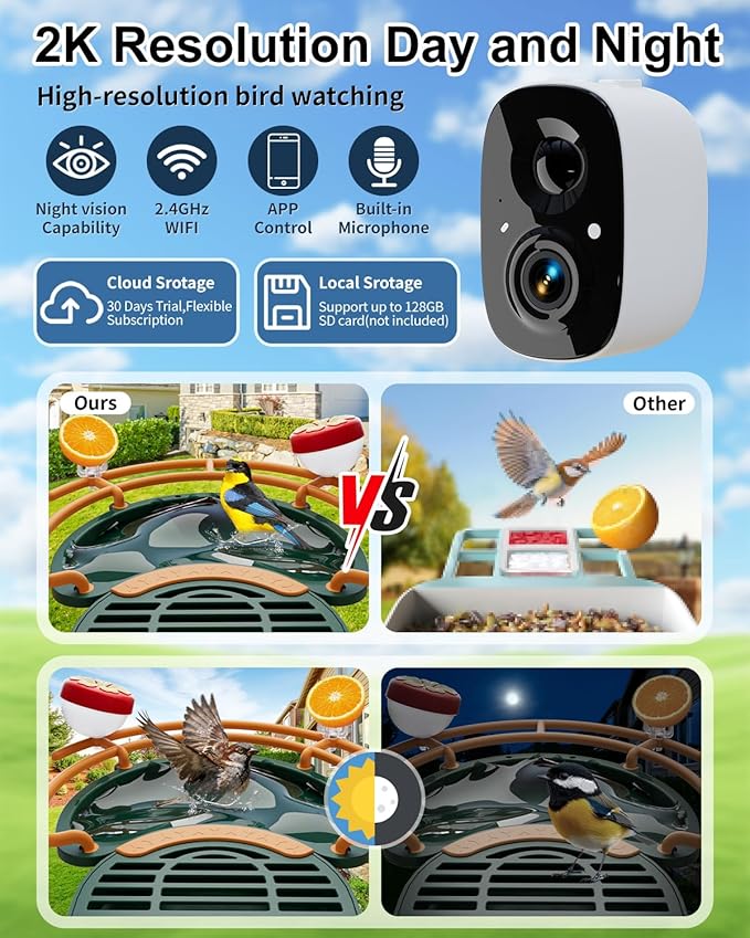 Bird Feeder with Camera, 2K HD Camera Birds Feeder with Bath Wireless Outdoor, Solar Powered Bird Watching with APP Control, Night Vision, Motion Detection Alerts, Birdfeeder for Backyard, Dark Green