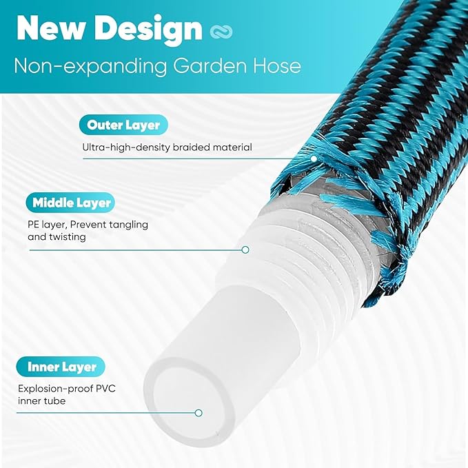 Garden Hose 50ft, Non-Expanding Water Hose Ultra Lightweight, Kink-Free, Sturdy, Flexible, Abrasion Resistant Hose for Yard, Lawn, Outdoor, Marine and Camper