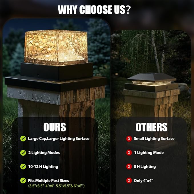 8Pack Crack Pattern Solar Post Cap Lights, DIY Firefly String Light Fence Post Solar Lights, 4x4 5x5 6x6 Vinyl/Wood Deck Post Caps, Built-in Solar Panel, Steady & Flickering Outdoor Patio Decor