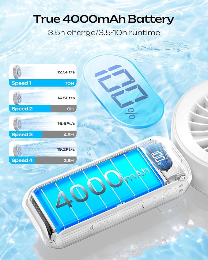 Otlonpe Handheld Misting Fan Portable, Powerful 4 High Speeds Rechargeable Small Hand Held Fan Water Mist, 4000mAh Battery Operated, Foldable, Lanyard, Personal Cooling for Travel Men Wome
