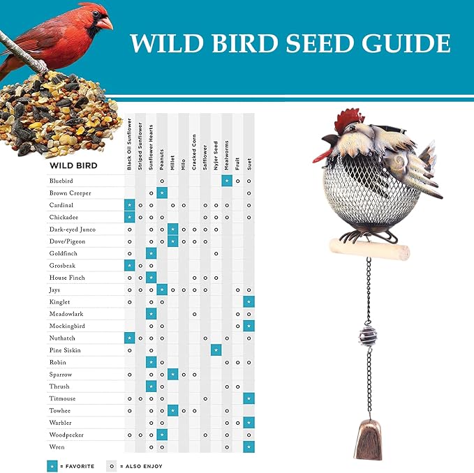 Solar Rooster Bird Feeder Squirrel Proof for Outside - Unique Cute Metal Animal Shaped Wild Bird Feeder with Solar Light, Wind Chime, Gift for Bird Lovers(Rooster)