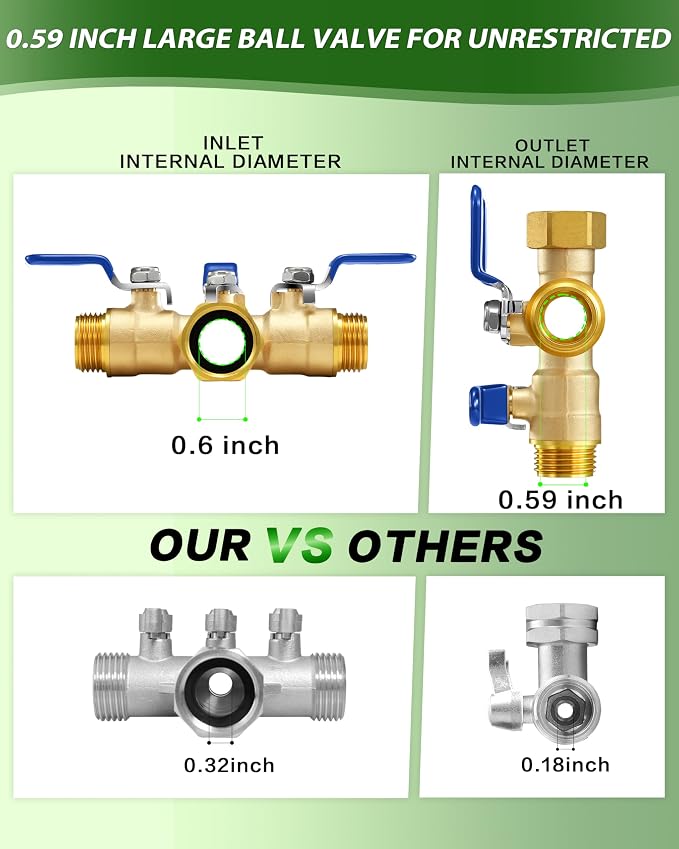 Garden Hose Splitter, 3 Way Heavy Duty Brass hose splitter, Water Hose Bib Spigot Splitter with 0.59" Full Flow Ball Valve Outlet & Shut-Off Valve 3/4'' Connector Outdoor Water Faucet Adapter（Blue）