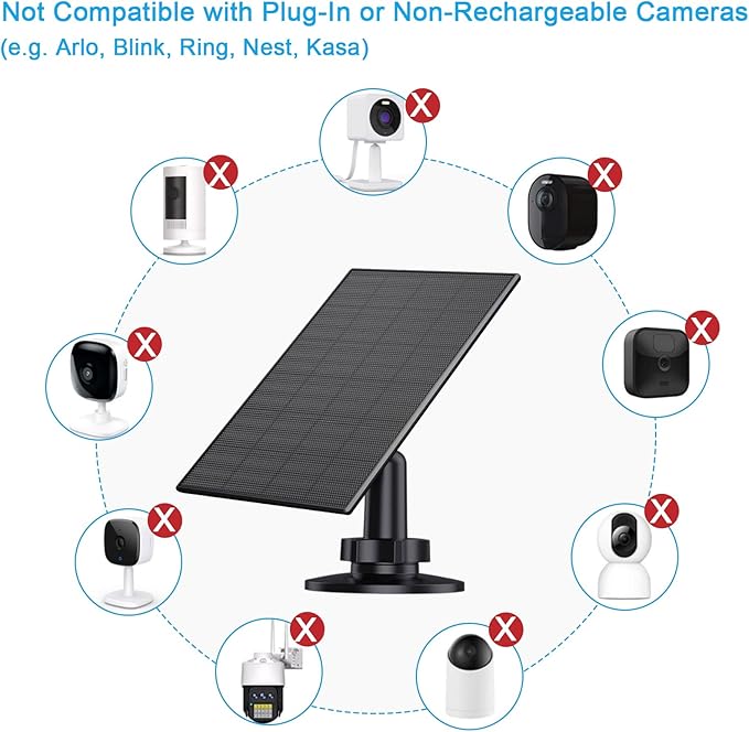 FUTUREZEN 2W Solar Panel for Security Camera Outdoor, 5V USB/Type-C Solar Charger Compatible with Rechargeable Battery Cameras, IP65 Waterproof, 360° Adjustable Mount, 7.2ft Cable (2 Pack, Black)