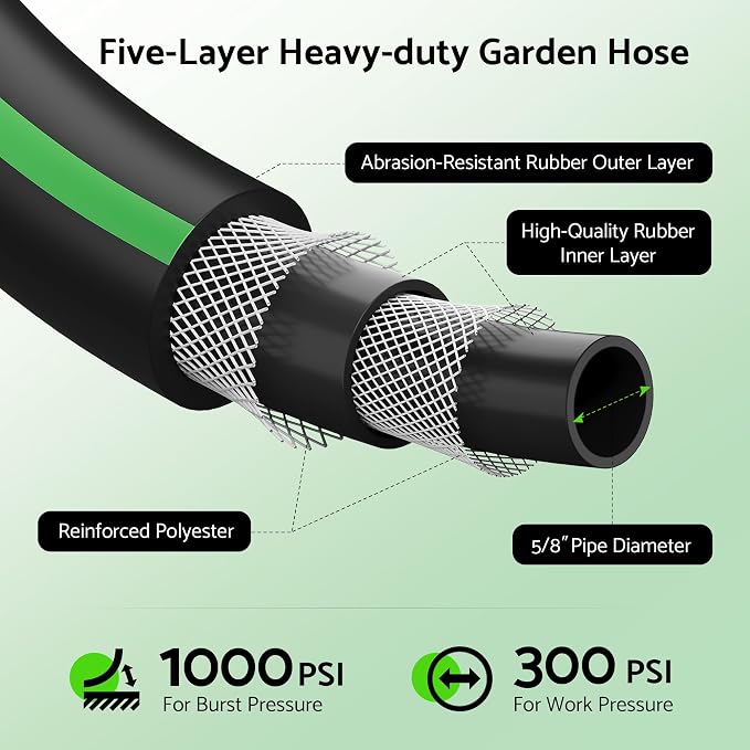 Heavy Duty Garden Hose 50 ft x 5/8", 5-Layer Hybrid Rubber Water Hose with 3/4" Swivel Brass Male to Female Fittings, 1000 PSI Burst, No-kink for Lawn, Backyard, Black & Green