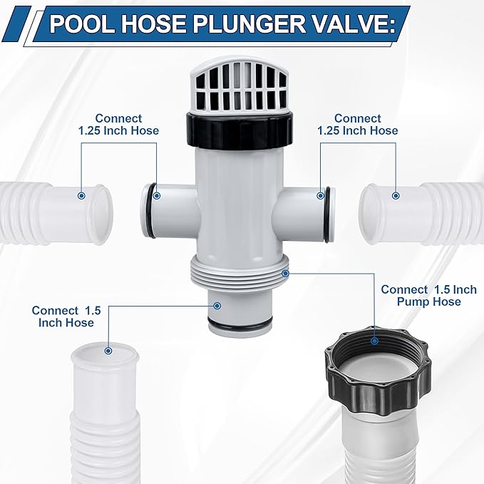 Pool Hose Plunger Valve for Intex Above Ground Pool and Pool Pump, Above Ground Swimming Pool Accessories 11872 Dual Split Hose Plunger Valve Replacement Parts for Intex Filter Circulation System