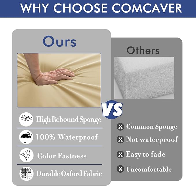 Outdoor Chair Cushions 24 x 24 Inch Water Resistant Patio Chair Cushions with Tie 3 Year Color Fastness Thick Outdoor Seat Cushion for Garden Lawn Patio Furniture Beige Set of 2