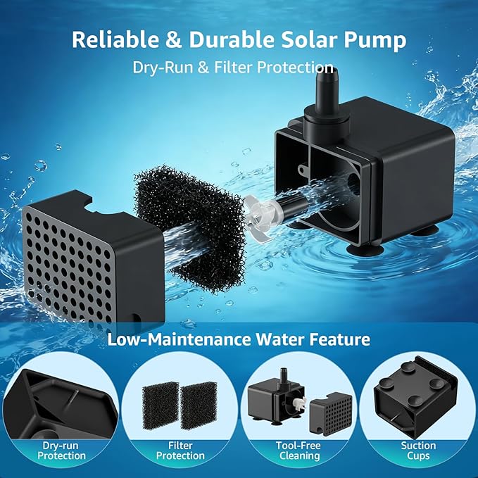 Solar Bird Bath Fountain Pump, 7.5W Outdoor Solar Water Fountain Pump for Bird Bath with 7+ Spray Modes & 5ft Tubing, DIY Solar Powered Water Pump for Garden, Ponds, Pool and Fish Tank
