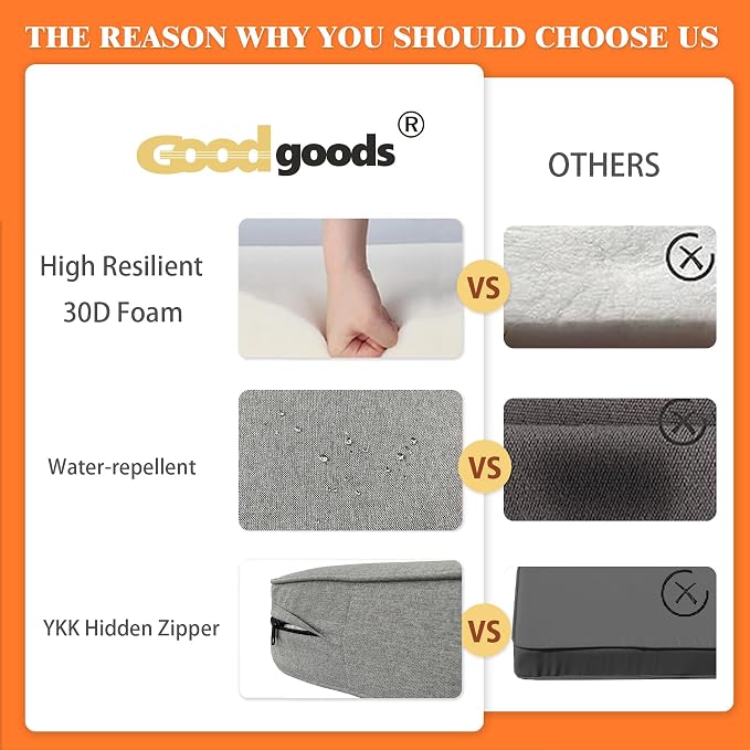 Goodgoods 24x24 inch Outdoor/Indoor Deep Seat Patio Cushion Set of 1 Resilient Foam Filling Water Repellent Stain-Resistant UV Resistant Weather Resistant Deep Seat Bottom Light Gray