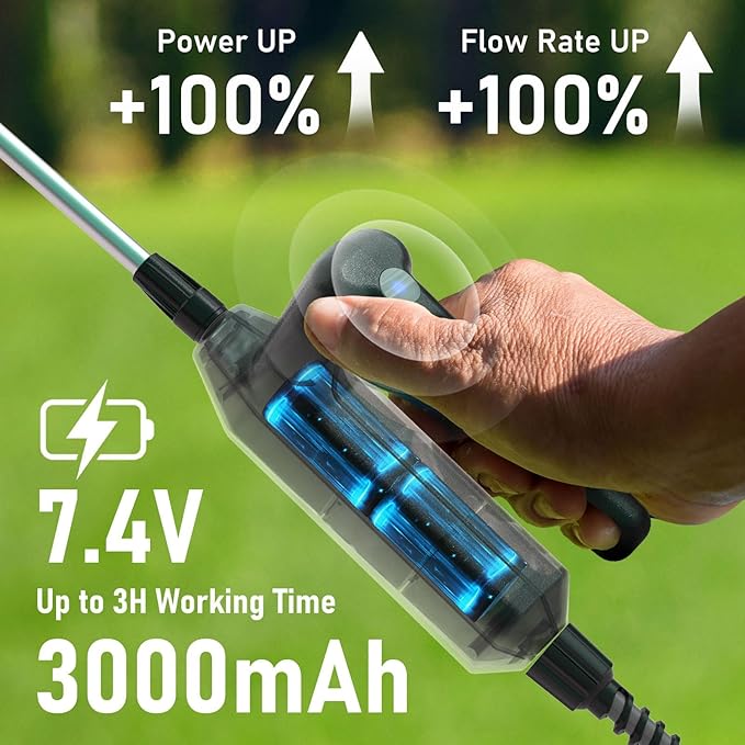 VASG Battery Powered Garden Sprayer 2 Gallon, 7.4V Powerful Electric Pump Sprayer, Weed Sprayer with USB Rechargeable Handle, 5 Mist Nozzles, Retractable Wand, Adjustable Strap for Lawn, Garden, Yard