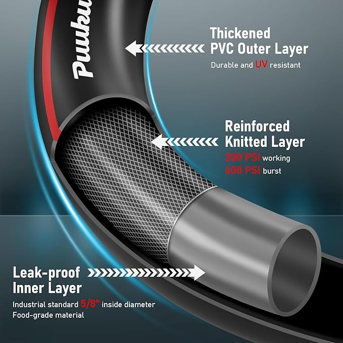 Garden Hose 100ft x 5/8", NON-EXPANDABLE Heavy Duty Premium Flexible Water Hose, No Kink, Leakproof, Lightweight Hybrid Hose with Male to Female Fittings for Household&Backyard