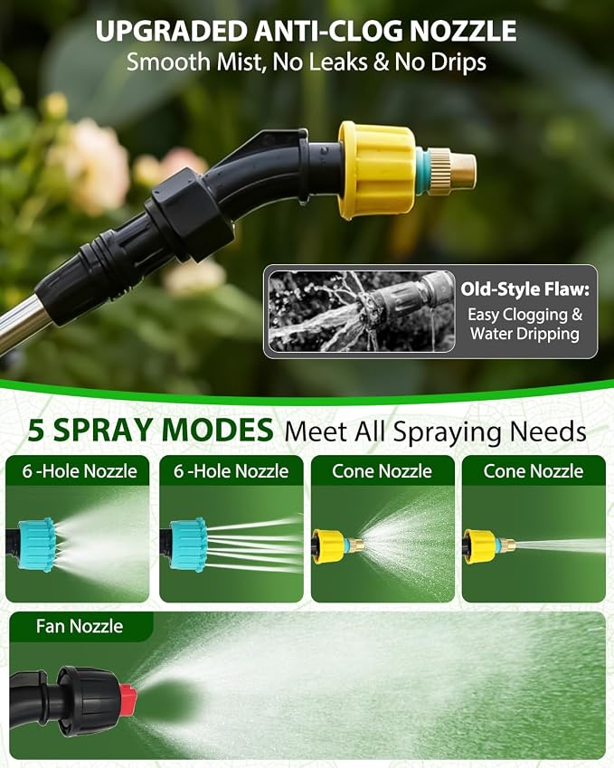 2 Gallon Electric Garden Sprayer, Upgrade Battery Powered Weed Sprayer with 3 Mist Nozzles & 5 Spray Modes, IP67 Rechargeable Handle, Retractable Wand, Sprayer with Shoulder Strap for Yard, Lawn Care