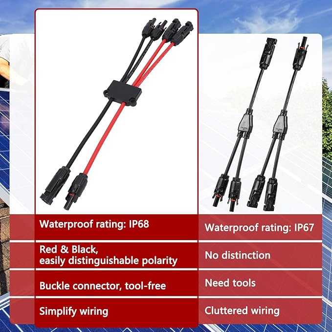 Solar Parallel Connectors for 2 Solar Panels, Tool-Free MC4 Solar Cable Splitter, Y Branch Solar Panel Splitter, 2 to 4 Solar Parallel Adapter IP68 Waterproof (FMM/MFF)