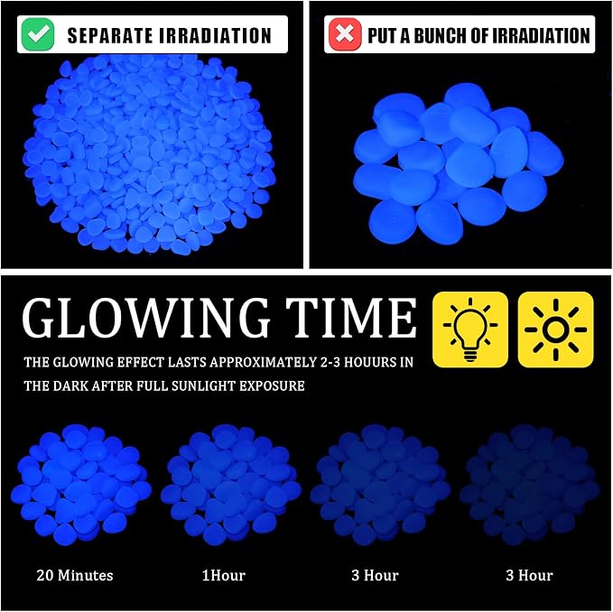 Sasylvia 3000 Pcs Glow in The Dark Rocks 1 Inch Glow Rocks 12.6 LB Garden Glow in The Dark Stone Outdoor Glow in The Dark Pebbles for Landscaping Walkway Pathway Backyard Fish Tank Plant (Dark Blue)